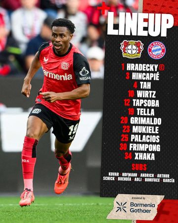 Photo of profile bayer04fussball - DGGaN-BMH6s