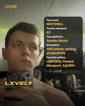 Photo of profile goost.music - DFmlD16IOwY